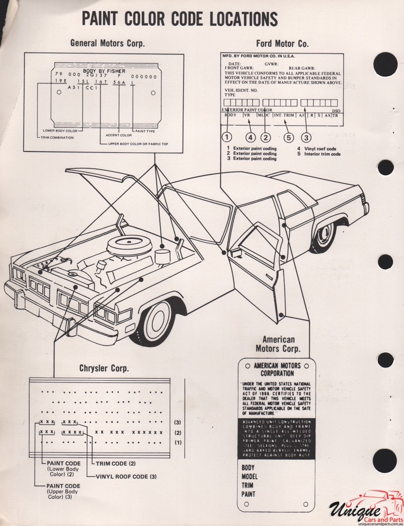 1982 Chrysler Paint Charts Martin-Senour 9